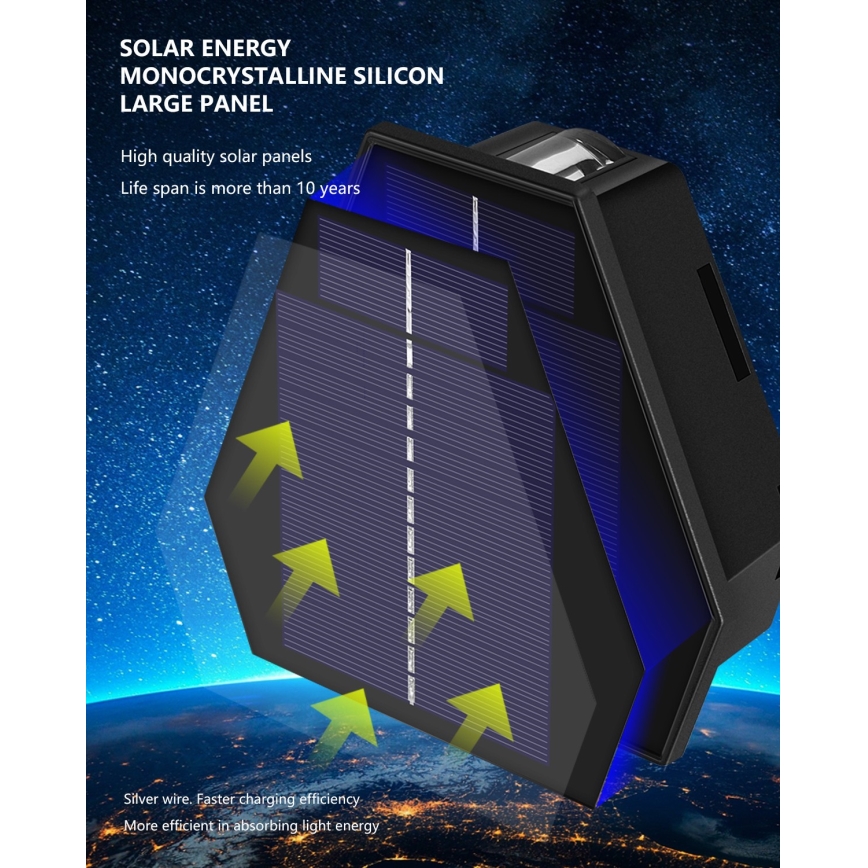LED Solarna stenska svetilka s senzorjem LED/2W/5V IP54 1300 mAh