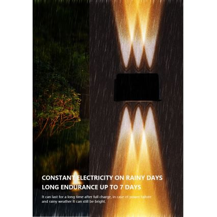LED Solarna stenska svetilka s senzorjem LED/2W/5V IP54 1300 mAh