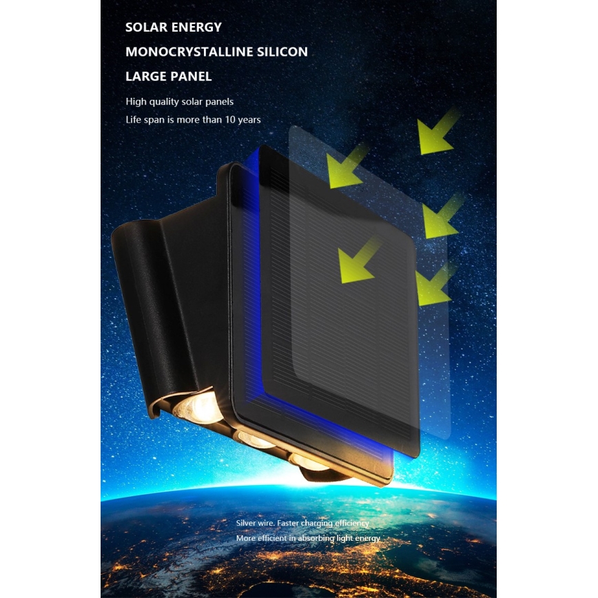 LED Solarna stenska svetilka s senzorjem LED/2W/5V IP54 1300 mAh