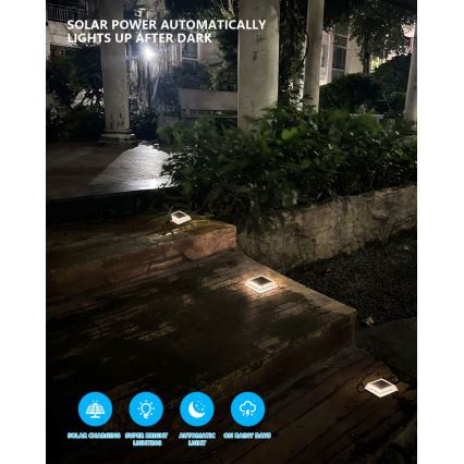 Immax 08495L - LED Zunanja solarna svetilka s senzorjem LED/0,03W/1,2V IP54