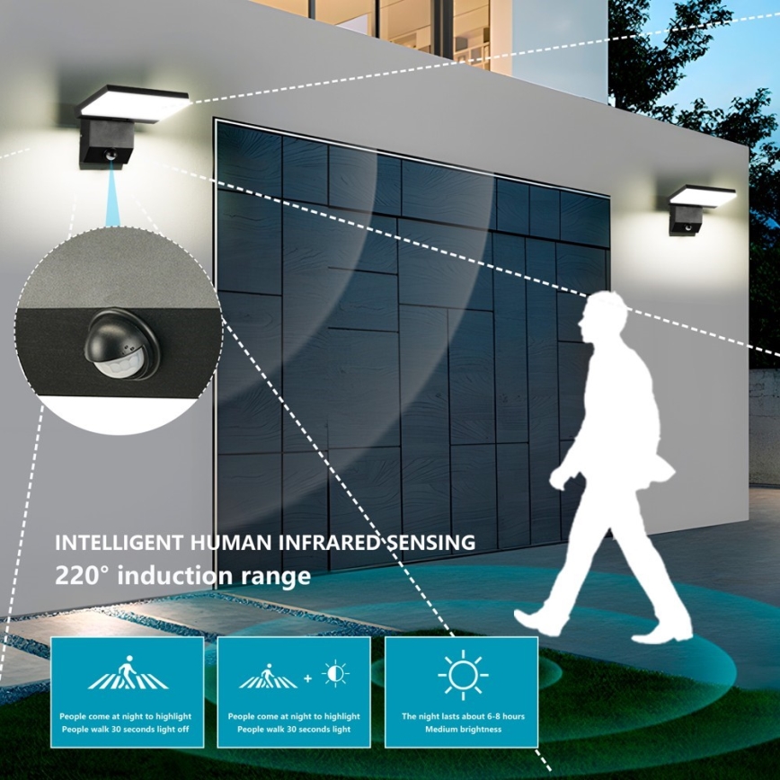 LED zunanja stenska svetilka s senzorjem MODERN LED/18W/230V IP65