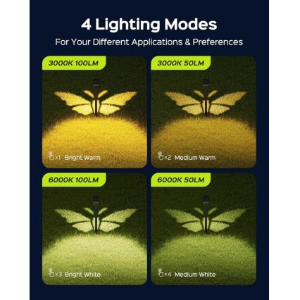 LED sončna svetilka s senzorjem SUN BUTTERFLY LED/1,5W/3,7V 3000/6000K IP65 1500 mAh