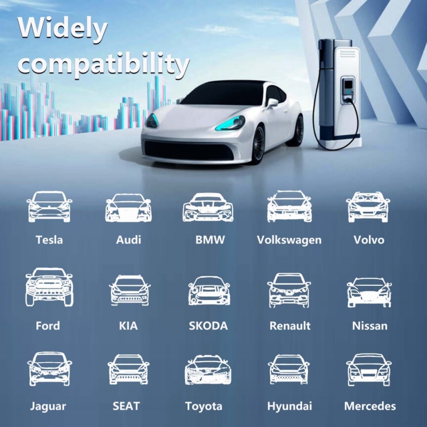 Immax - EV potovalna polnilna postaja za električne avtomobile AC Type 2 32A/380V 22kW + vtičnica 230V 5m Wi-Fi Tuya
