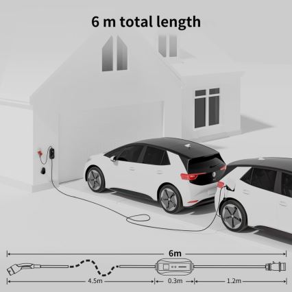 Immax - EV potovalna polnilna postaja za električne avtomobile AC Type 2 32A/380V 22kW 5m + kovček