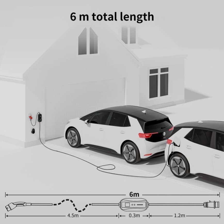Immax - EV potovalna polnilna postaja za električne avtomobile AC Type 2 32A/380V 22kW 5m + kovček