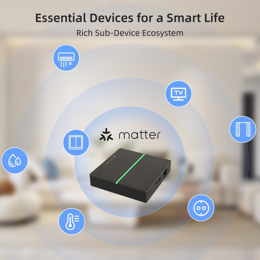 Immax NEO 07117-5 - Pametni MATTER BRIDGE Zigbee 3.0 230V Tuya Wi-Fi