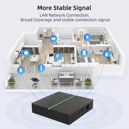 Immax NEO 07117-5 - Pametni MATTER BRIDGE Zigbee 3.0 230V Tuya Wi-Fi
