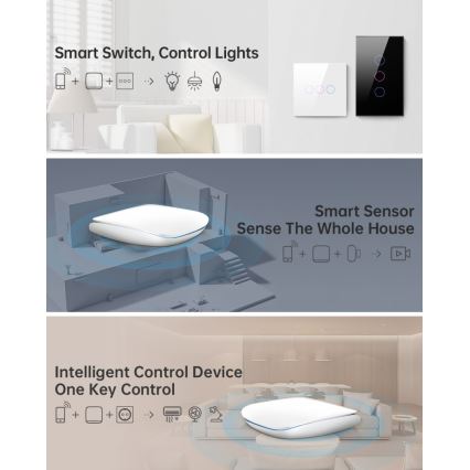 Immax NEO 07117-6 - MULTI BRIDGE PRO Pametni Zigbee 3.0 Wi-Fi