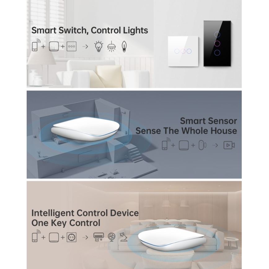 Immax NEO 07117-6 - MULTI BRIDGE PRO Pametni Zigbee 3.0 Wi-Fi