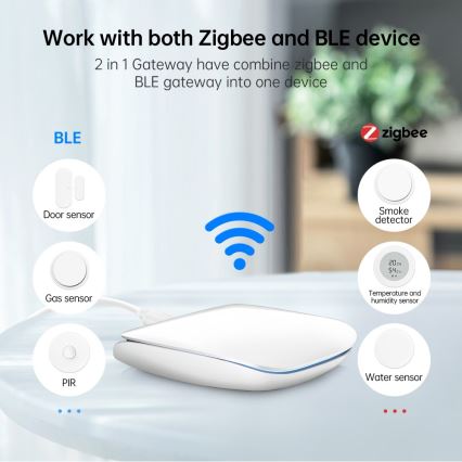 Immax NEO 07117-6 - MULTI BRIDGE PRO Pametni Zigbee 3.0 Wi-Fi