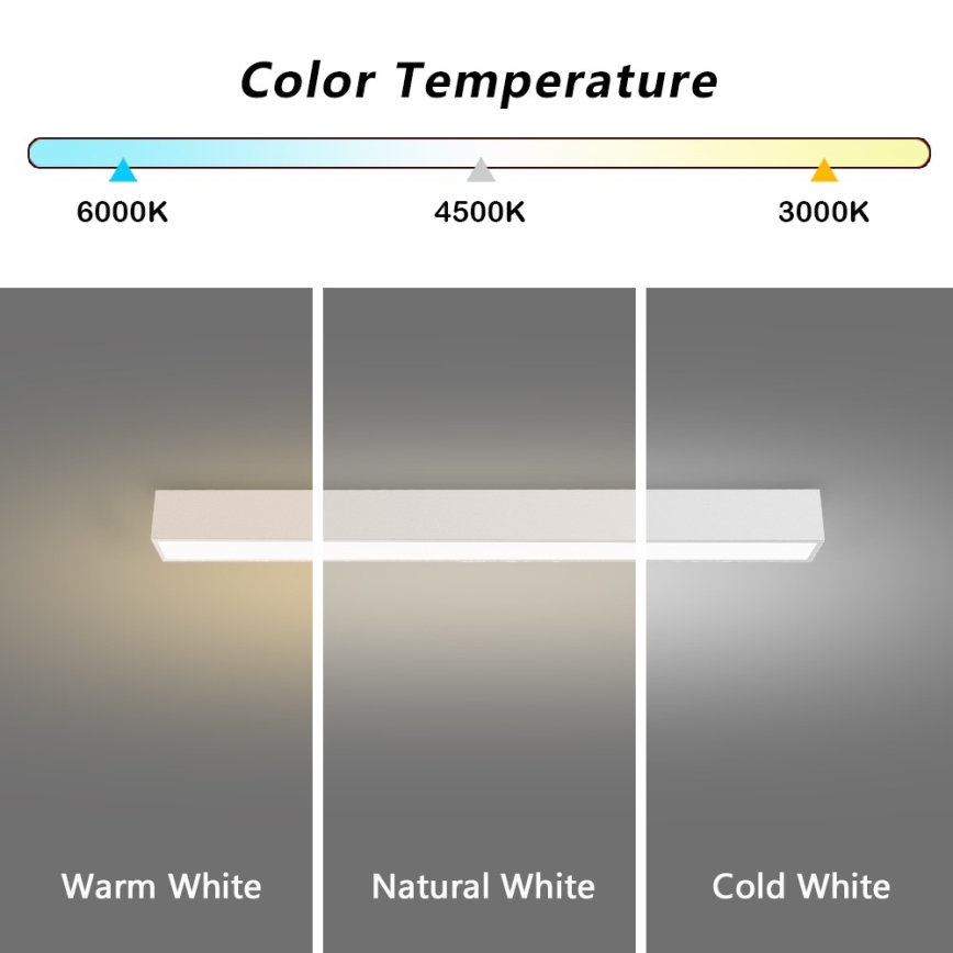 Immax NEO 07258L - LED Zatemnitvena stropna svetilka NEO LITE LUNGO LED/29W/230V 3000-6000K Wi-Fi Tuya bela + Daljinski upravljalnik