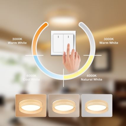 Immax NEO 07289L - LED+CCT zatemnjiva stropna svetilka LONA LED/36W/230V 3000-6000K Wi-Fi Tuya premer 45,5 cm + daljinski upravljalnik