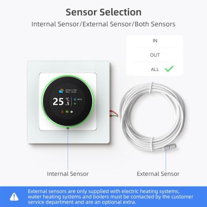 Immax NEO 07534L - Termostat za talno ogrevanje SMART 230V/3A Wi-Fi Tuya