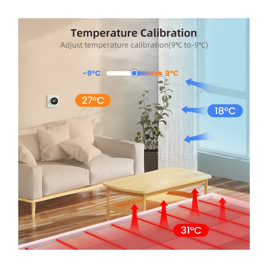 Immax NEO 07534L - Termostat za talno ogrevanje SMART 230V/3A Wi-Fi Tuya