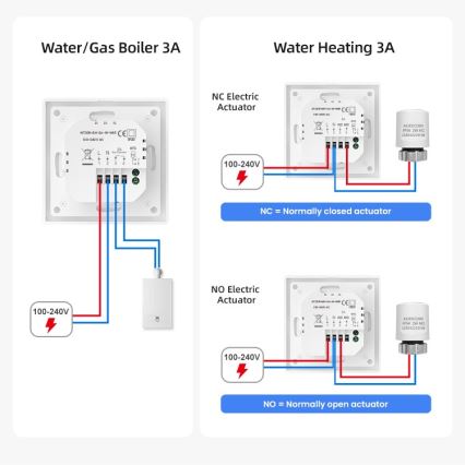 Immax NEO 07534L - Termostat za talno ogrevanje SMART 230V/3A Wi-Fi Tuya