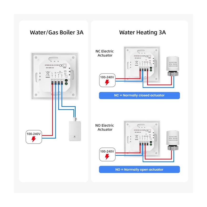 Immax NEO 07534L - Termostat za talno ogrevanje SMART 230V/3A Wi-Fi Tuya