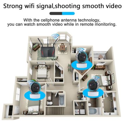 Immax NEO 07781L - Pametna notranja kamera EYE NEO LITE 355° P/T 5MP Wi-Fi Tuya