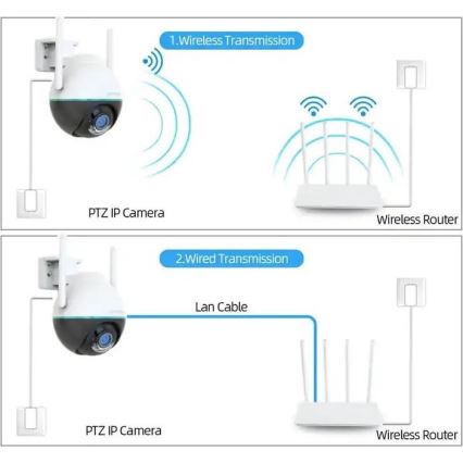 Immax NEO 07782L - Pametna zunanja kamera s senzorjem BALL 355° P/T 4MP IP65 Wi-Fi Tuya