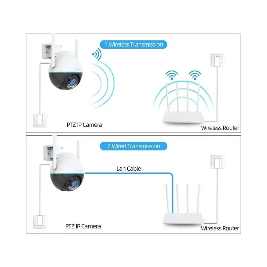 Immax NEO 07782L - Pametna zunanja kamera s senzorjem BALL 355° P/T 4MP IP65 Wi-Fi Tuya