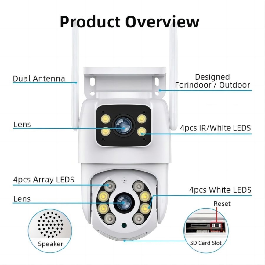 Immax NEO 07783L - Pametna zunanja kamera s senzorjem DOUBLE 355° P/T 2x2MP IP65 Wi-Fi Tuya