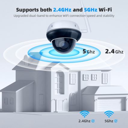 Immax NEO 07825L - Pametna zunanja kamera s senzorjem DOME 5MP 230V IP66 TUYA Wi-Fi