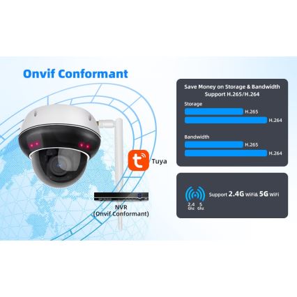 Immax NEO 07825L - Pametna zunanja kamera s senzorjem DOME 5MP 230V IP66 TUYA Wi-Fi