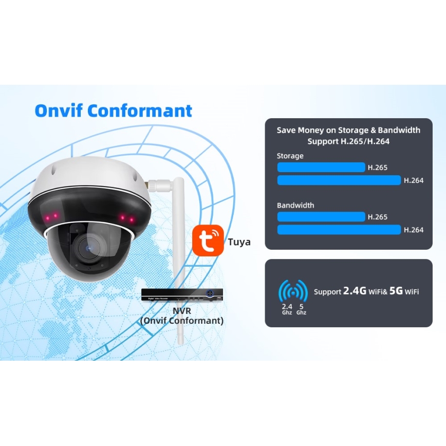 Immax NEO 07825L - Pametna zunanja kamera s senzorjem DOME 5MP 230V IP66 TUYA Wi-Fi
