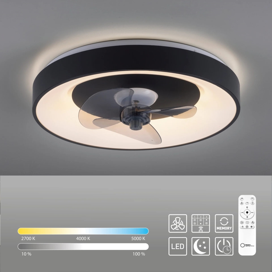 JUST LIGHT. 14644-18 - LED Zatemnitvena stropna svetilka z ventilatorjem VENIKA LED/36W/230V pr. 48,6 cm 2700-5000K + Daljinski upravljalnik