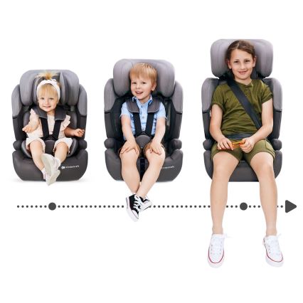 KINDERKRAFT - Avtomobilski sedež COMFORT UP i-Velikost (76-150 cm) svetlo siva