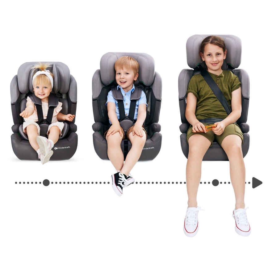 KINDERKRAFT - Avtomobilski sedež COMFORT UP i-Velikost (76-150 cm) svetlo siva
