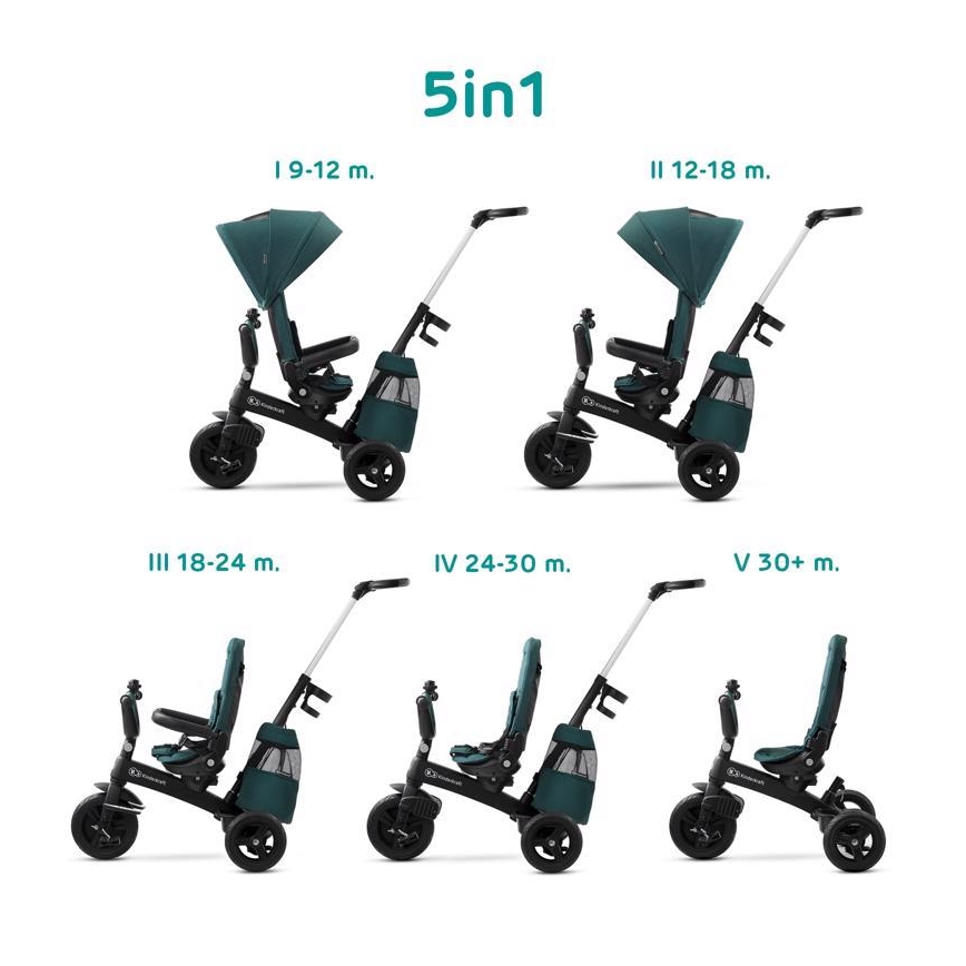 KINDERKRAFT - Otroški tricikel 5v1 EASYTWIST zelena/črna