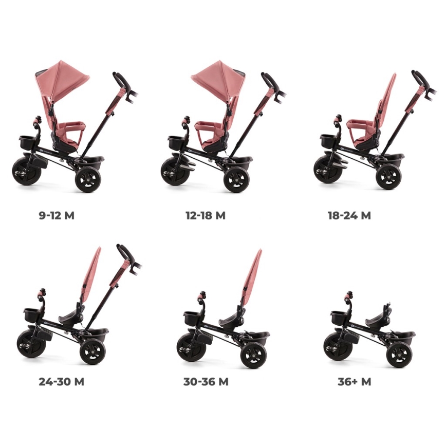KINDERKRAFT - Otroški tricikel AVEO roza