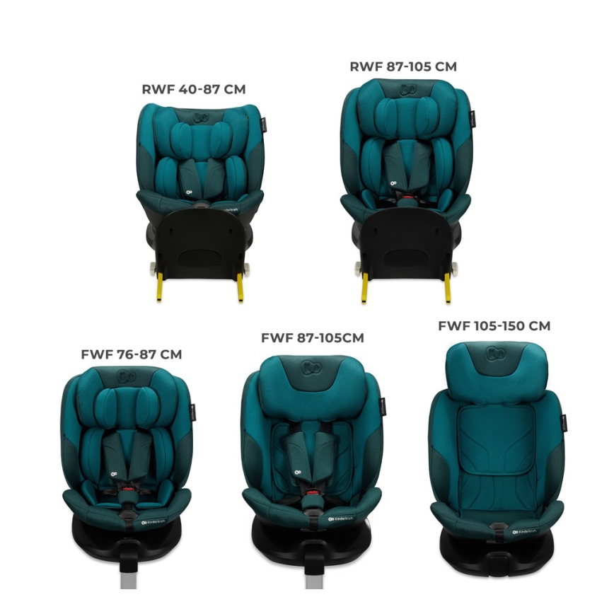 KINDERKRAFT SELECT - Avtosedež z vrtljivo bazo I-FIX (40-150 cm) Harbor modra