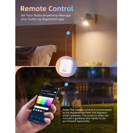 Komplet 2x LED RGBW žarnic z zatemnitvijo MESH GU10/6,5W/230V 2700-6500K Wi-Fi - Aigostar