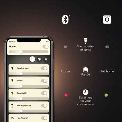 Komplet 4x zatemnjivih LED žarnic Philips Hue WHITE AMBIANCE GU10/4,2W/230V 2200-6500K