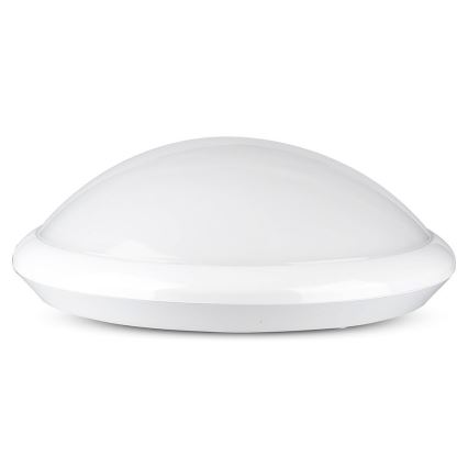 Kopalniška stropna svetilka s senzorjem 1xE27/60W/230V IP44 ø 29,6 cm