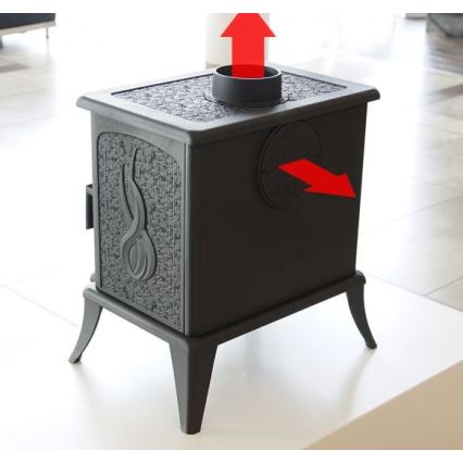 Kratki - Litoželezni kamin 5kW 130mm