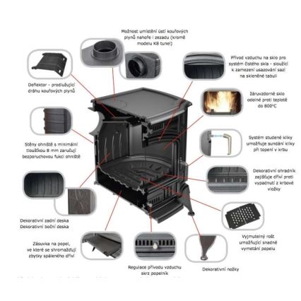 Kratki - Litoželezni kamin 5kW 130mm