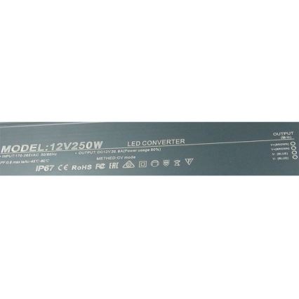 LED Elektronski transformator 250W/12V IP67
