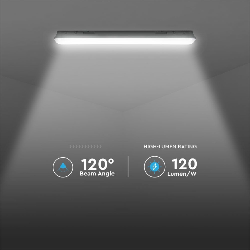 LED Industrijska fluorescentna svetilka z zasilna module EMERGENCY LED/36W/230V 6500K 120cm IP65