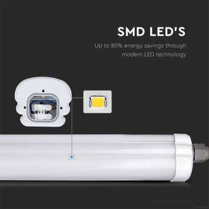 LED Industrijska fluorescentna svetilka G-SERIES LED/18W/230V 4000K IP65 60 cm