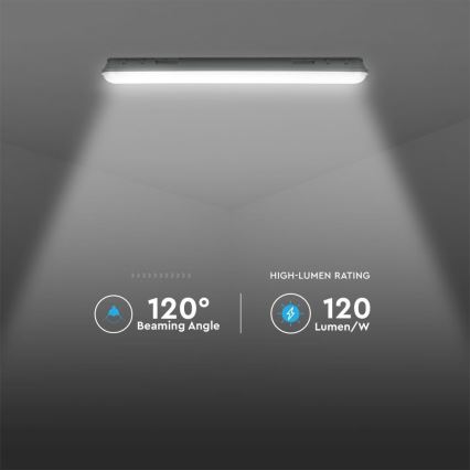 LED Industrijska fluorescentna svetilka M-SERIES LED/36W/230V 6400K 120cm IP65