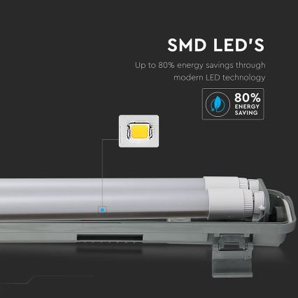 LED Industrijska fluorescentna svetilka T8 2xG13/22W/230V IP65 6400K 156 cm
