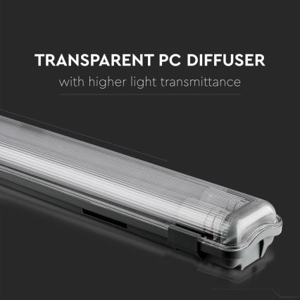 LED Industrijska fluorescentna svetilka T8 2xG13/22W/230V IP65 6400K 156 cm