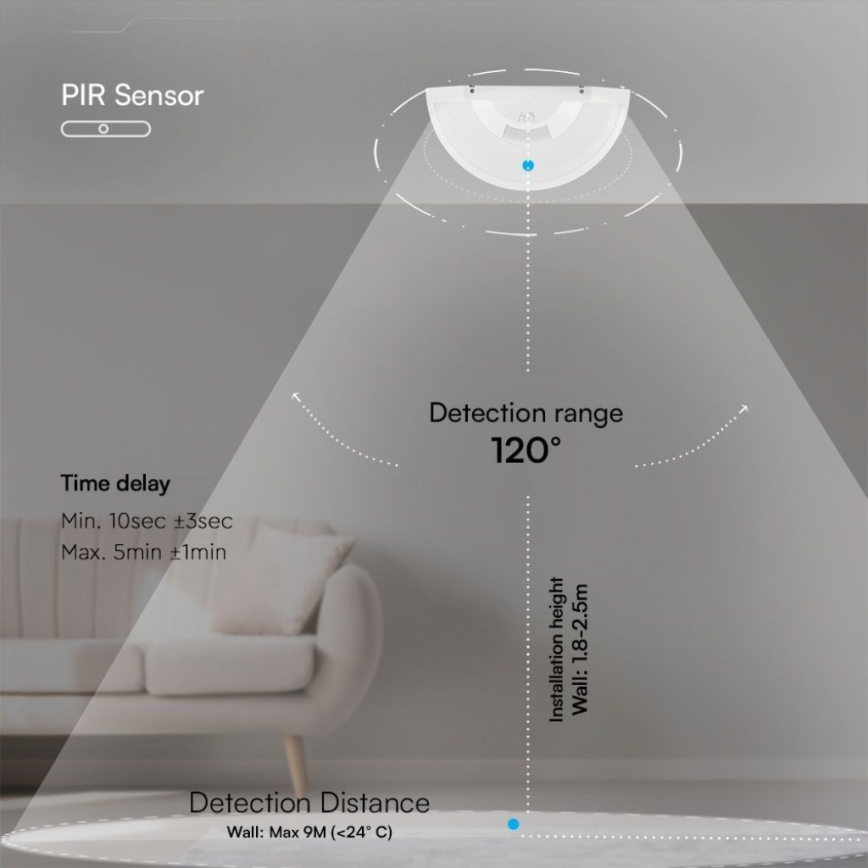 LED Kopalniška stenska svetilka s senzorjem SAMSUNG CHIP LED/10W/230V 4000K IP54 bela