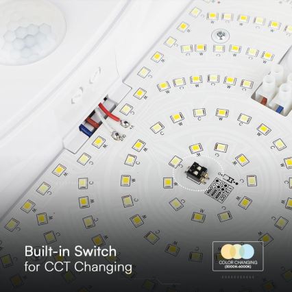 LED Kopalniška stenska svetilka s senzorjem SAMSUNG CHIP LED/15W/230V 3000/4000/6000K IP44 bela