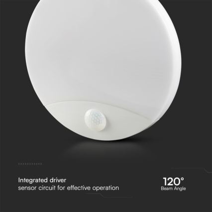LED Kopalniška stenska svetilka s senzorjem SAMSUNG CHIP LED/15W/230V 3000/4000/6000K IP44 bela