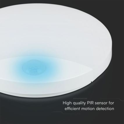 LED Kopalniška stenska svetilka s senzorjem SAMSUNG CHIP LED/15W/230V 3000/4000/6000K IP44 bela