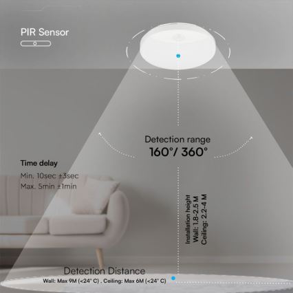LED Kopalniška stenska svetilka s senzorjem SAMSUNG CHIP LED/15W/230V 3000/4000/6000K IP44 bela