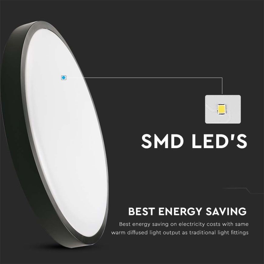 LED Kopalniška stropna svetilka LED/18W/230V 3000K IP44 pr. 22,5 cm črna